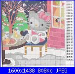 Schemi Hello Kitty-hello_kitty_natal-2-jpg