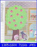 Schemi Hello Kitty-casa-jpg