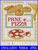 Schemi Pane e Pizza-pane-e-pizza-jpg