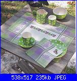 Tovaglie-Tovagliette-Runner-americanofoto-jpg