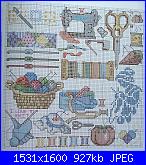 schemi cucito , forbici , spagnolette, macchine da cucire-931935385-jpg