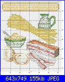 Schemi cucina (stoviglie, cibo, cuochi....)-ricetta-pasta-carbonara-jpg