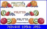 Asciugapiatti-frutta-foto-jpg