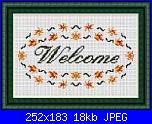 Welcome or Casa dolce casa-welcome1a-jpg