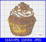 Schemi dolci-cupcake-cioccolato-schema-1-jpg