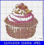 Schemi dolci-cupcake-crema-schema-jpg