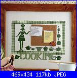 Schemi cucina (stoviglie, cibo, cuochi....)-quadro-cooking-foto-jpg