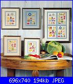 Schemi cucina (stoviglie, cibo, cuochi....)-piccoli-schemi-jpg