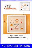 Schemi cucina (stoviglie, cibo, cuochi....)-abc-collection-164-bon-appetit-jpg