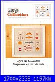 Schemi cucina (stoviglie, cibo, cuochi....)-abc-collection-164-bon-appetit-jpg