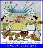 Cuochi-povaryata-350002-pescatori-jpg