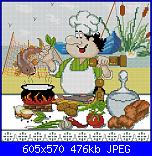 Cuochi-povaryata-350003-pescatore-jpg