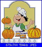 Cuochi-povaryata-350017-zucca-jpg