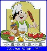 Cuochi-povaryata-350062-spiedino-e-pomodori-jpg