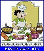 Cuochi-povaryata-350041-cuoco-guazzabuglio-jpg