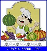 Cuochi-povaryata-350045-regali-di-autunno-jpg