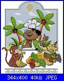 Cuochi-povaryata-350082-cucina-africana-jpg