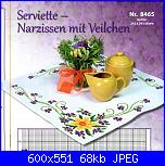 Tovaglie-Tovagliette-Runner-pc-jpg