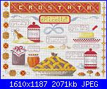 Schemi dolci-cozinha-crostata1-jpg