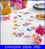 Tovaglie-Tovagliette-Runner-mani-di-fata-jpg