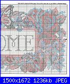 Welcome or Casa dolce casa-02-jpg