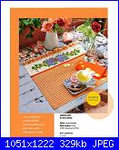 Tovaglie-Tovagliette-Runner-americano-jpg