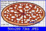Schemi Pane e Pizza-pizza-jpg