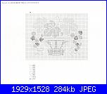 Tende , embrasse, mantovane-tenda-con-uva-1-jpg