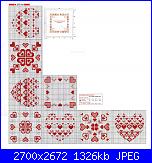 Tovaglie-Tovagliette-Runner-cuoricini-1-schema-jpg