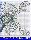 Tovaglie-Tovagliette-Runner-8-patron-e-jpg