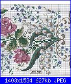 Tovaglie-Tovagliette-Runner-8-patron-d-jpg