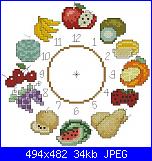 Frutta-fruit-clock-jpg