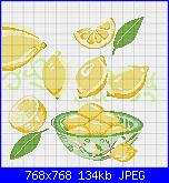 Frutta-disegni-punto-croce-limoni-jpg
