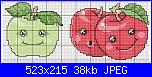 Frutta-ma%25c3%25a7%25c3%25a3-carinha%5B1%5D-jpg