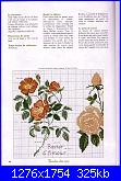 Rose-chart-1-jpg