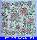 Rose-roses_chart-jpg