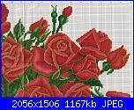 Rose-rose-rosse-2-jpg