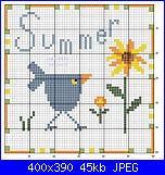 Quattro stagioni*-summer-jpg