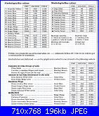 Mare-veliero-leg-jpg