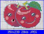 Frutta con occhietti-25frutasdivertidas-gr%25c3%25a1f%5B1%5D-jpg