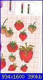 Frutta-fragole-quadro-1-schema-2-jpg