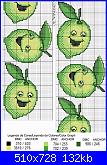 Frutta con occhietti-lime-jpg