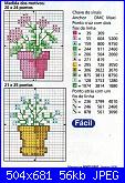 Piccoli schemi di fiori-1-36-%7E1_22-jpg
