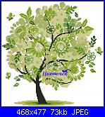 Quattro stagioni*-01-primavera-jpg