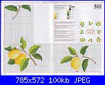 Frutta-42920057-jpg
