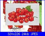 Frutta-red-currant-jpg