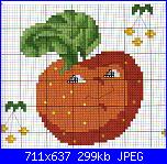 Frutta con occhietti-frutta-simpatica-8-jpg
