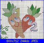 Frutta con occhietti-frutta-simpatica-35-jpg