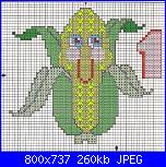 Frutta con occhietti-frutta-simpatica-37-jpg