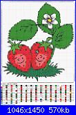 Frutta con occhietti-frutta-simpatica-39-jpg